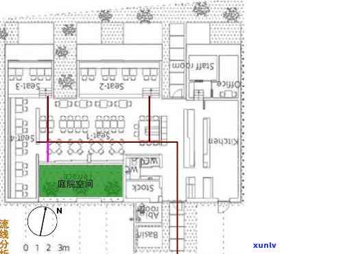 茶室的基本功能分区及图示解析