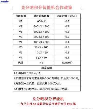 百分茶积分规则详解：最新版规定全知道