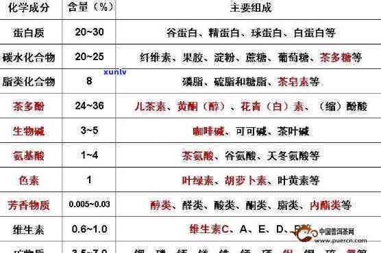 龙扣有什么寓意，解读龙扣：揭示其象征意义与文化内涵