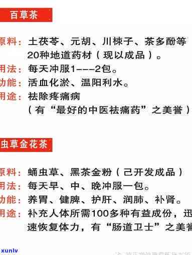 百草益寿养生茶：价格、曝光全揭秘