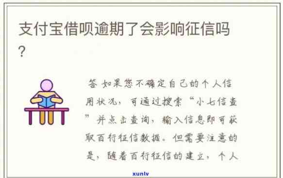 支付宝借呗逾期20天，逾期警示：支付宝借呗逾期20天，作用你的信用记录！