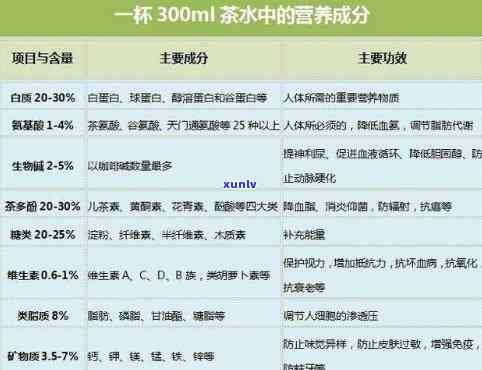 信用卡逾期还款15万以上的后果：是否触犯法律坐牢？