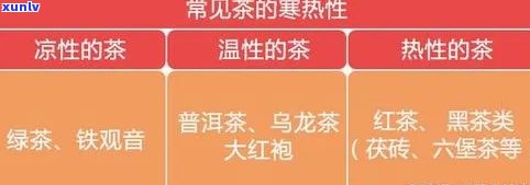 广发银行逾期三个月还款后还有额度吗，广发银行：逾期三个月还款后，额度是不是还能恢复？