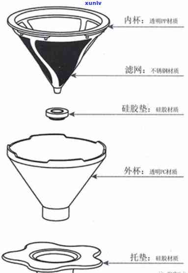 工商银行欠款2万逾期两年会被告上法庭吗？