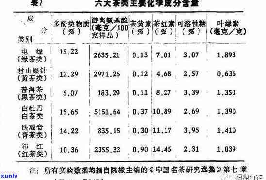 如何固定翡翠-如何固定翡翠手镯