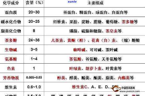 掌握信用卡还款日期的技巧与策略，让您避免逾期困扰