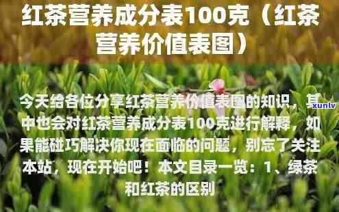 茶营养成分100克含量表：详细数据与图片全览