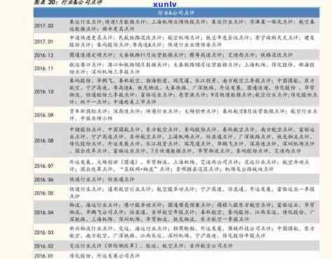 网商贷逾期短信发到别的手机上是怎么回事，为何网商贷逾期短信会发送到非本人手机号码？