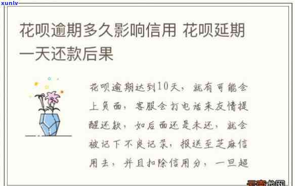 支付宝花呗逾期1天会怎么样吗，【解答】支付宝花呗逾期1天会有何作用？