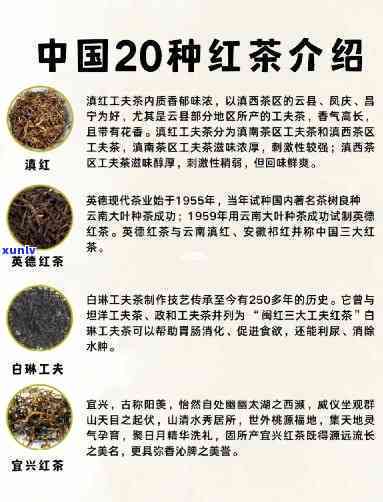 中国十大红茶最新排名揭晓，揭秘更具影响力的