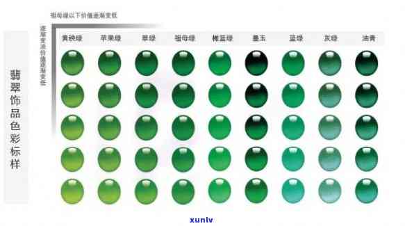 天然翡翠硬度5.5正常吗，天然翡翠硬度5.5是否正常？了解翡翠硬度的标准和意义