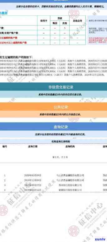 支付宝借呗最多逾期多久上污点？逾期多长时间会被记录在信用报告中？