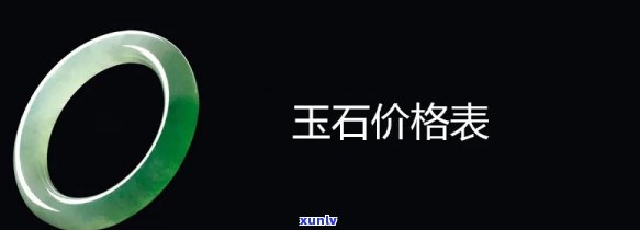 常州玉石回收：价格表与联系方式全在这里