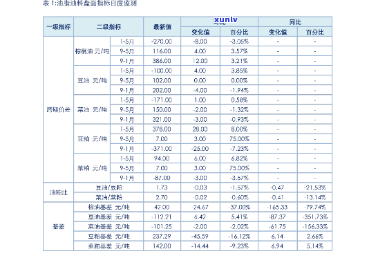 最新常州玉石场价格表查询，一网打尽！