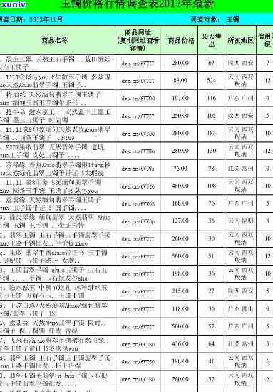 冰种翡翠配饰图片大全欣赏