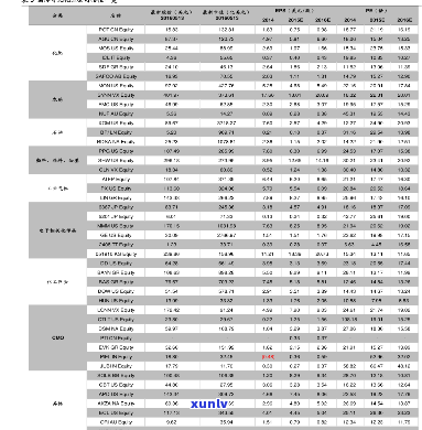 安永翡翠价格表：最新行情与高清图片全览