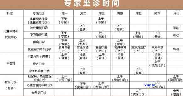 常宝珠医生简介：口碑如何？门诊时间是什么？