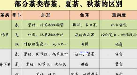 网贷逾期协商还款成功率高吗？留意事、技巧与作用解析