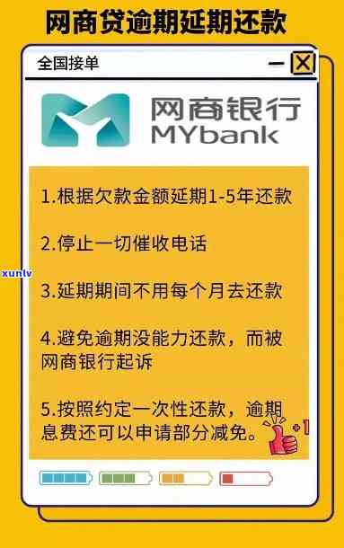 支付宝网商贷逾期一天结果严重，作用你必须知道！