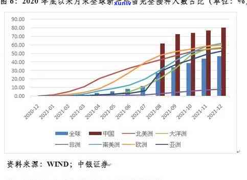 岚盛翡翠价格走势分析及图示