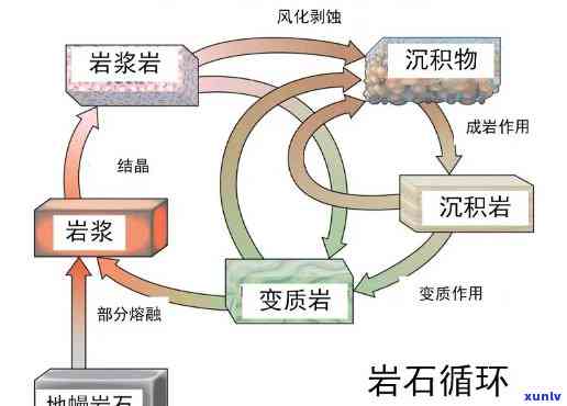 光大银行欠了一万逾期一年了可以申请分期吗，怎样申请光大银行信用卡欠款一万逾期一年的分期还款？