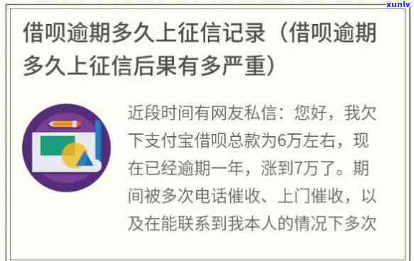 借呗分期还款逾期一天会上吗，【热点】借呗分期还款逾期一天是不是会作用个人？