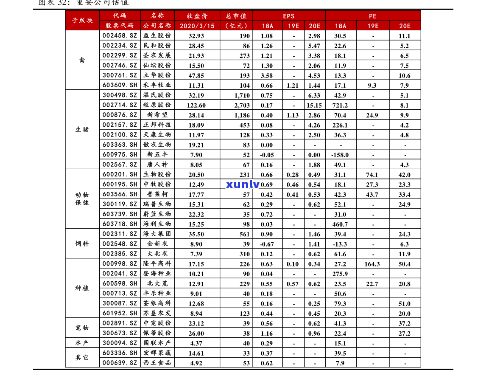 岫岩水墨玉手镯价格全览：最新价目表、图片一网打尽！