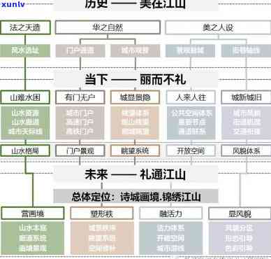 浙江江山江山红酒业，探秘中国酒文化：浙江江山江山红酒业的历与产品