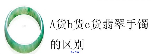 如何划分翡翠a货,b货,c货，翡翠鉴定指南：详解A货、B货和C货的区分 *** 