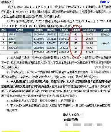 网商贷协商还款资料怎么填写，怎样填写网商贷协商还款资料？