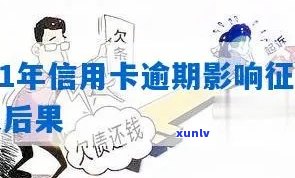 2021年信用卡逾期民法典，解读2021年信用卡逾期：民法典下的法律责任与应对策略