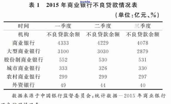 发逾期的解释，详解发逾期：起因、作用及解决办法