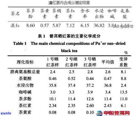 鸡血玉石原石价格及图片，揭秘鸡血玉石原石价格与精美图片！