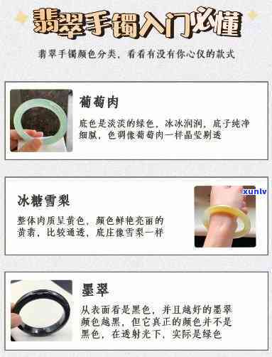 如何撰写对玉镯的介绍文案？简短实用指南