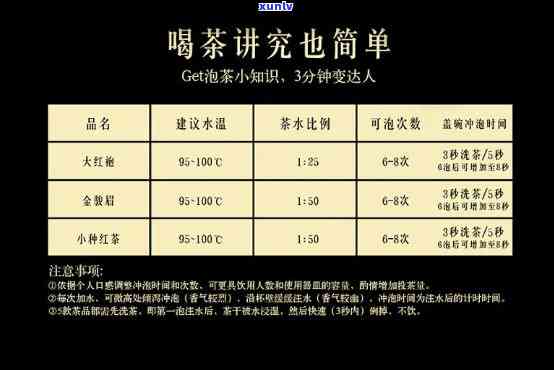 野怪红茶礼盒价格表，揭秘野怪红茶礼盒价格表，让你轻松掌握购买信息！