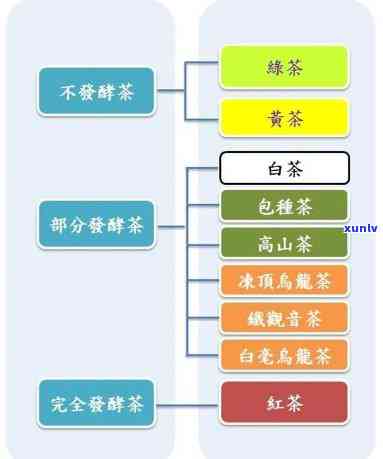 有钱花逾期三天会有什么后果，警惕！有钱花逾期三天的严重后果