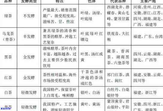 发逾期四个月了现在当地的说要上门，面临信用危机：发信用卡逾期四个月，当地人员称将上门