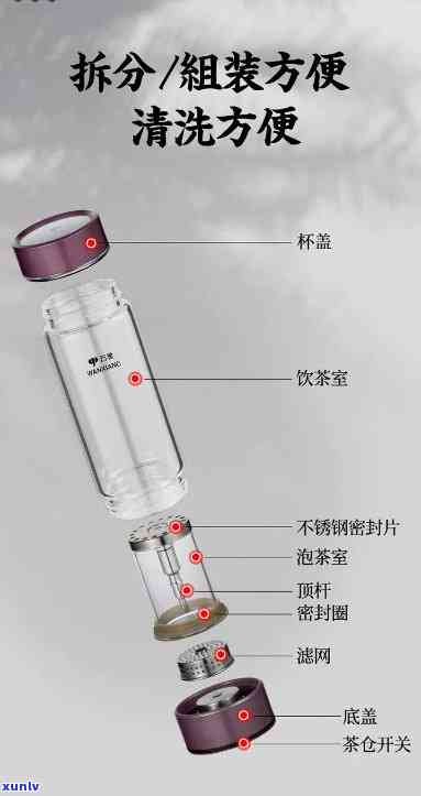 茶水分离器使用教程：视频 图解，详细步骤解析