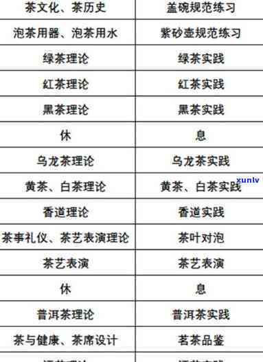 茶艺分类标准是什么内容，探究茶艺的分类标准及其内涵