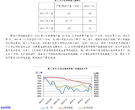 岫玉价格趋势分析：图表解读与未来预测