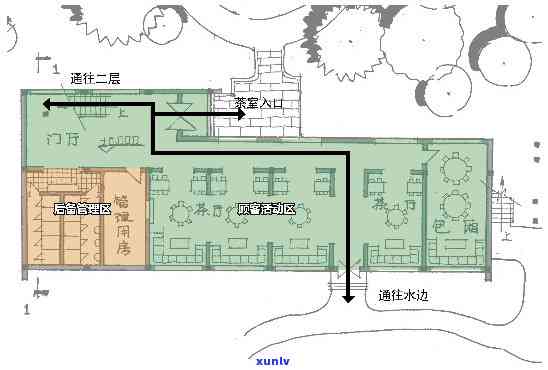 茶室的基本功能分区-茶室的基本功能分区图