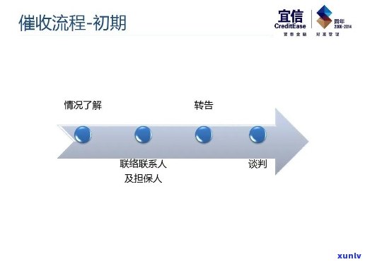 怎样跟沟通不会被骗，防骗攻略：怎样与有效沟通