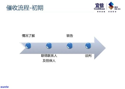 怎么和人员交谈技巧，提升与人员交流效率的5大技巧