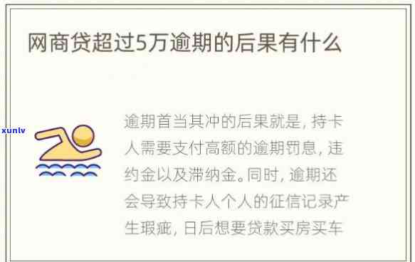 网商贷逾期没钱如何沟通客户，网商贷逾期无力偿还：有效的客户沟通策略