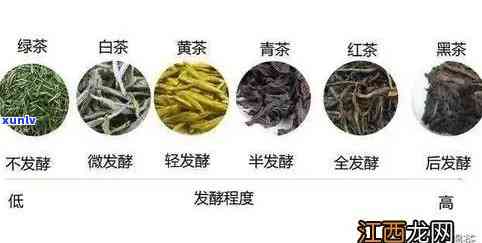 红茶为什么是发酵茶-红茶为什么是发酵茶呢