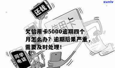 信用卡5000逾期八年，逾期8年，信用卡欠款5000元仍未偿还，可能面临严重结果