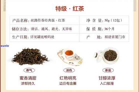 华祥苑丝路传香红茶属于什么茶品种，探究华祥苑丝路传香红茶的品种归属