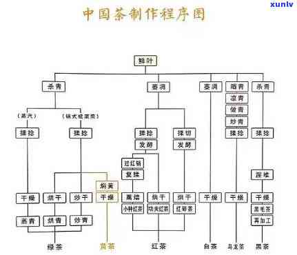 众泰翡翠，探索珠宝文化：众泰翡翠的魅力与价值