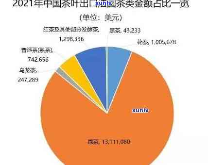 国内知名红茶排行榜，一网打尽各大知名！