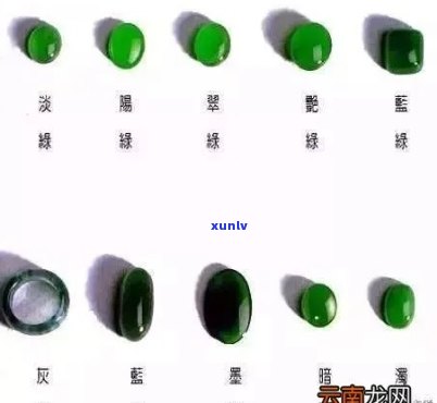 天然翡翠颜色等级：划分与分类详解